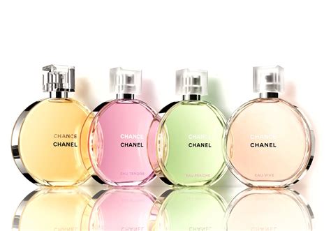 chance by chanel.